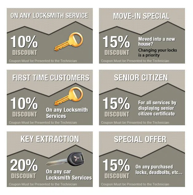 South Deering IL Locksmith Store, South Deering, IL 773-313-3587 South Deering IL Locksmith Store, South Deering, IL 773-313-3587 - coupons-n-72