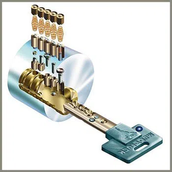 South Deering IL Locksmith Store South Deering, IL 773-313-3587